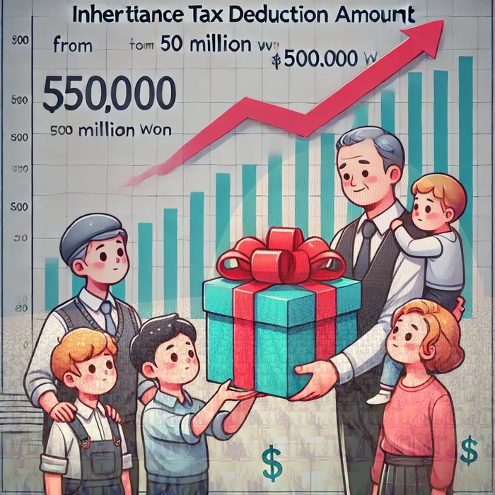 개인파산개인회생