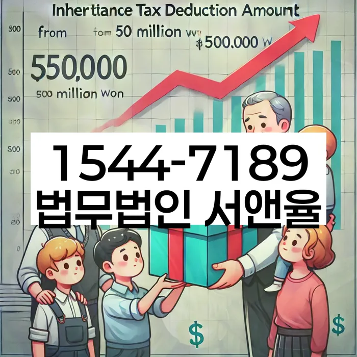 개인회생 소득변동 신고 절차