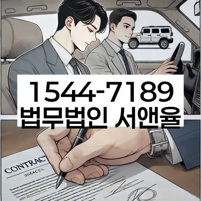 개인회생 절차